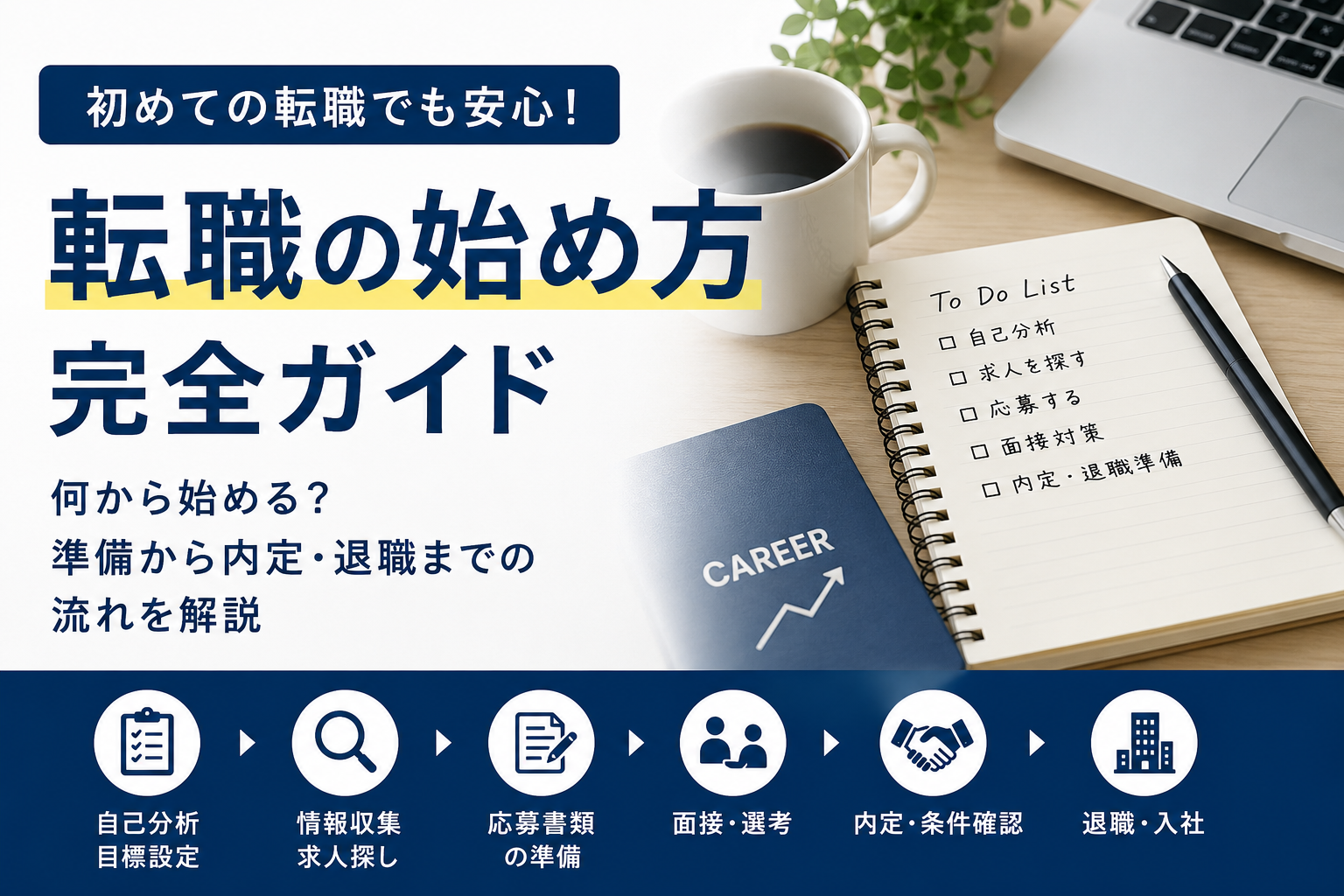 転職活動の始め方から内定・退職までの流れを解説するイメージ